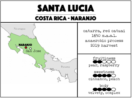 Santa Lucia - Costa Rica. Light roast